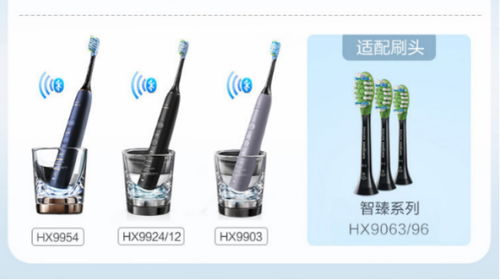 電動(dòng)牙刷品牌推薦及清潔器具代理銷售指南